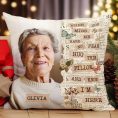 Memorial-Hug-This-Pillow-_-Know-Im-Here-Personalized-Photo-Pillow-2.jpg