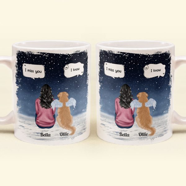 Memorial-Pet-Personalized-Mug-Christmas-Memorial-Loving-Gift-For-For-Pet-Loss-Owners-Dog-Mom-Dog-Dad-Cat-Mom-Cat-Lover-Dog-Lover-1.jpg Memorial-Pet-Personalized-Mug-Christmas-Memorial-Loving-Gift-For-For-Pet-Loss-Owners-Dog-Mom-Dog-Dad-Cat-Mom-Cat-Lover-Dog-Lover-1.jpg