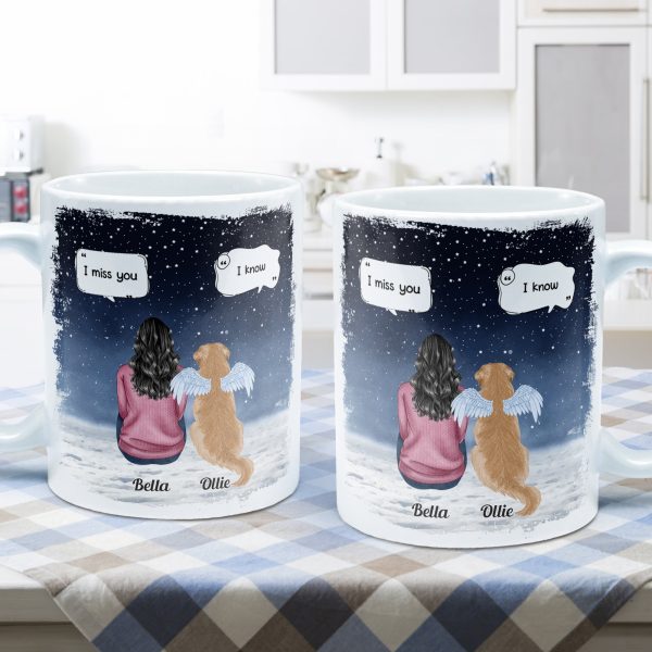 Memorial-Pet-Personalized-Mug-Christmas-Memorial-Loving-Gift-For-For-Pet-Loss-Owners-Dog-Mom-Dog-Dad-Cat-Mom-Cat-Lover-Dog-Lover-5.jpg Memorial-Pet-Personalized-Mug-Christmas-Memorial-Loving-Gift-For-For-Pet-Loss-Owners-Dog-Mom-Dog-Dad-Cat-Mom-Cat-Lover-Dog-Lover-5.jpg